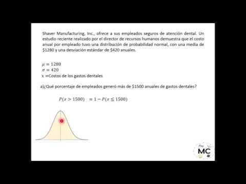 Remodelaci&oacute;n Inteligente: Optimiza Tu Presupuesto Familiar