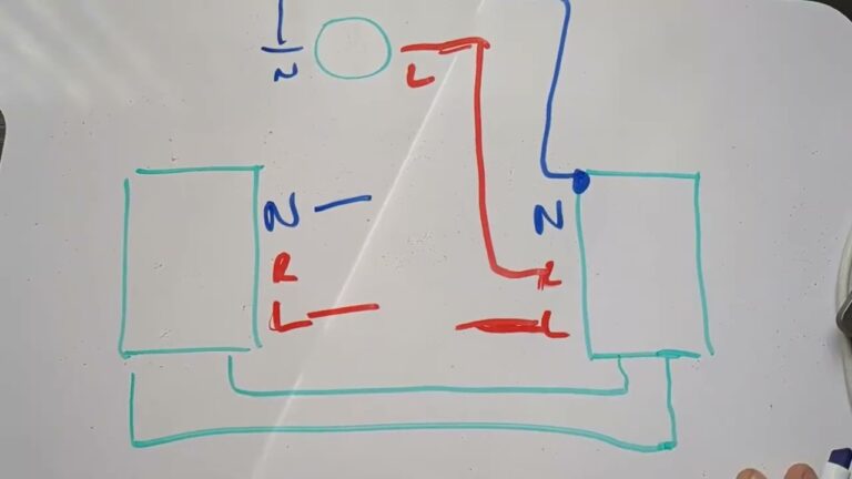 Transformaci&oacute;n Eficiente de la Red El&eacute;ctrica Dom&eacute;stica