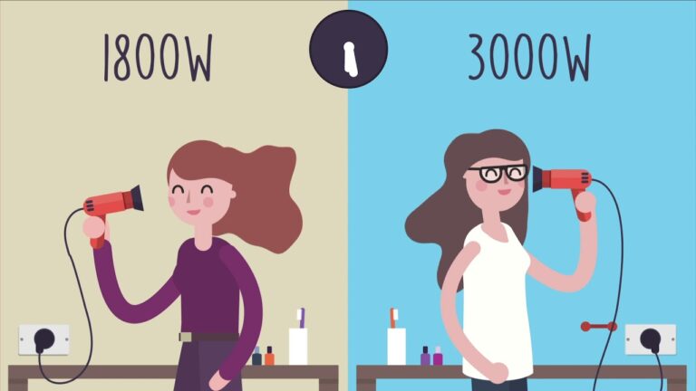 Eficiencia Energ&eacute;tica mediante Dispositivos Conectados