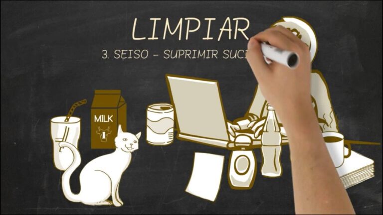 T&eacute;cnicas de Etiquetado para un Hogar Organizado